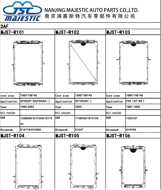 Langkah berjaga-jaga untuk Penyelenggaraan Radiator